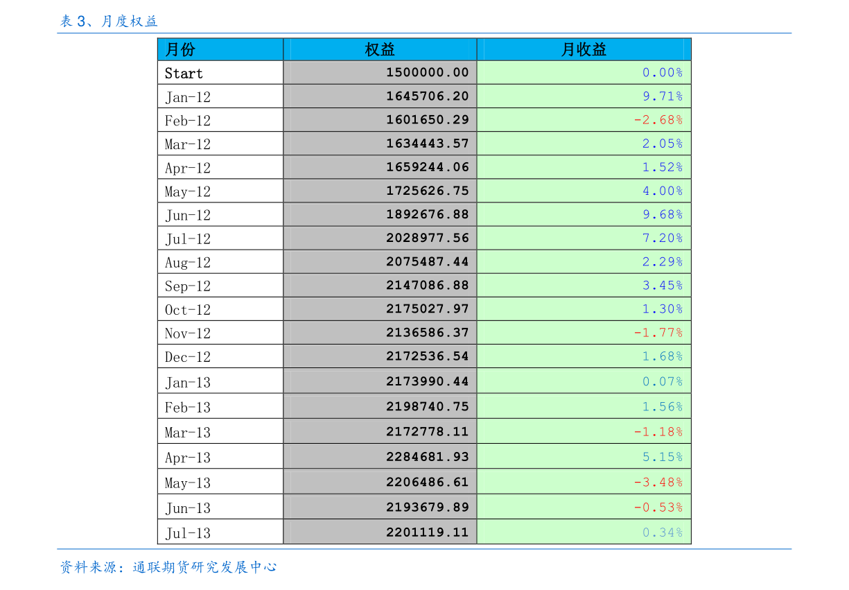 建筑工程建筑工程杏彩体育买球app软件10大工程必备软件（建筑施工行业）