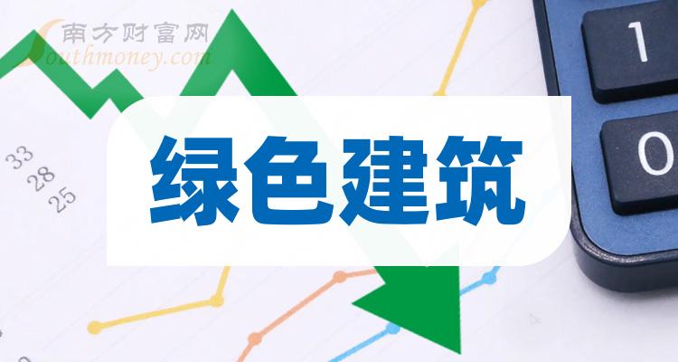 杏彩平台官网建筑工程建筑工程资料概念2024年绿色建筑上市龙头企业名单出炉自取！