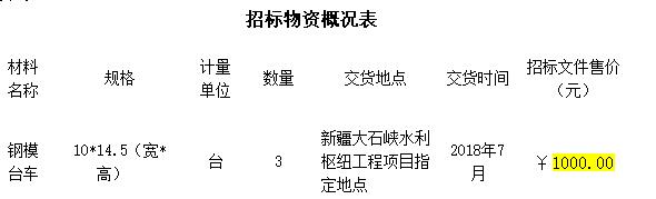 杏彩平台官网水利水电工程中国水利水电招标网中国电建公告2个水电站项目招标采购信息