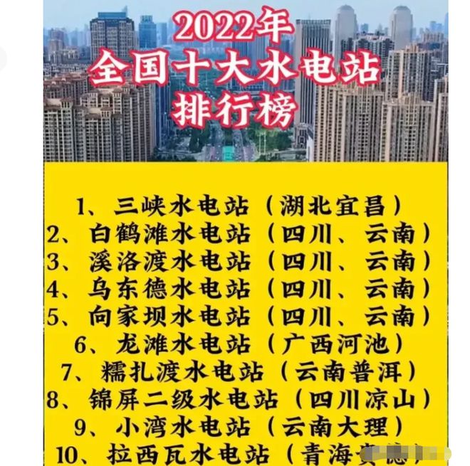 杏彩体育官网app建工网校二建水利水电工程全国十大水电站2022年全国十大水电站