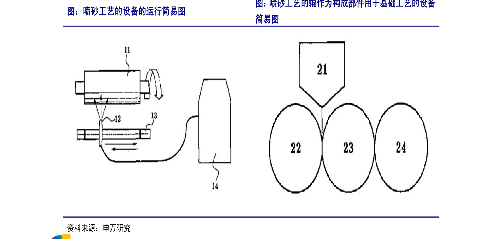 杏彩体育官网建筑工程规范标准网建筑工程十大小型加工厂小型食品企业有哪些（食品企业