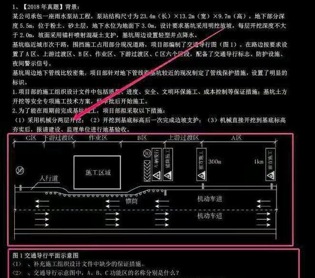 杏彩体育官网注册水利水电工程水利二建实务案例题二建考前灵光一闪摸透出题门道案例得