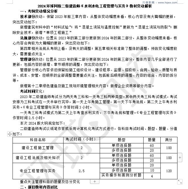 杏彩体育官网注册水利水电工程水利水电二建教材2024二建水利教材变动：实质性变动