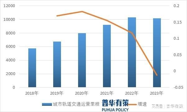 杏彩体育，2024年工程勘察设计行业发展趋势及市场规模预测