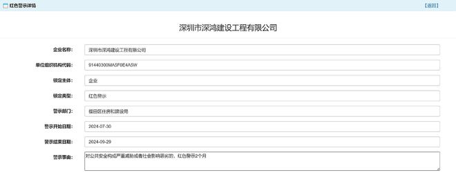 杏彩体育，深圳市深鸿建设工程有限公司即相关人员被红色警示2个月