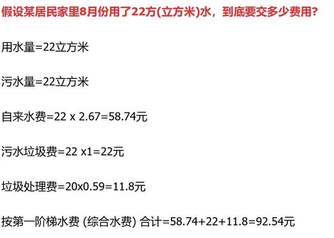 杏彩体育，2024深圳居民水电费标准！